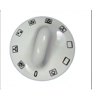 Knoflík přepínače funkcí...